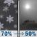 Tonight: Snow Showers Likely