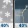 Friday: A chance of rain showers before 7am, then a chance of rain and snow showers between 7am and noon, then a chance of showers and thunderstorms between noon and 5pm, then a slight chance of showers and thunderstorms. Mostly cloudy, with a high near 47. North northwest wind 0 to 10 mph. Chance of precipitation is 40%. New rainfall amounts less than a tenth of an inch possible. Friday: Chance Rain And Snow Showers then Chance Showers And Thunderstorms