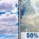 Monday: A chance of showers and thunderstorms after noon. Mostly cloudy, with a high near 76. Southeast wind 0 to 10 mph. Chance of precipitation is 50%. New rainfall amounts less than a tenth of an inch possible. Monday: Mostly Cloudy then Chance Showers And Thunderstorms
