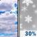 Today: Partly Sunny then Chance Snow Showers