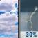 Sunday: A chance of showers and thunderstorms after 1pm. Mostly cloudy, with a high near 77. Southwest wind around 10 mph. Chance of precipitation is 30%. Sunday: Mostly Cloudy then Chance Showers And Thunderstorms