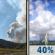 Sunday: Patchy Smoke then Chance Showers And Thunderstorms