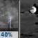 Friday Night: Chance Showers And Thunderstorms then Mostly Cloudy