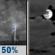 Thursday Night: A chance of showers and thunderstorms before 10pm. Mostly cloudy, with a low around 49. Southwest wind 0 to 5 mph. Chance of precipitation is 50%. New rainfall amounts less than a tenth of an inch possible. Thursday Night: Chance Showers And Thunderstorms then Mostly Cloudy