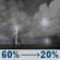 Saturday Night: Showers and thunderstorms likely. Mostly cloudy, with a low around 51. Northeast wind 0 to 5 mph. Chance of precipitation is 60%. New rainfall amounts less than a tenth of an inch possible. Saturday Night: Showers And Thunderstorms Likely
