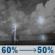 Sunday Night: Showers and thunderstorms likely before 4am. Partly cloudy, with a low around 44. South southwest wind 15 to 25 mph, with gusts as high as 45 mph. Chance of precipitation is 60%. New rainfall amounts less than a tenth of an inch possible. Sunday Night: Showers And Thunderstorms Likely