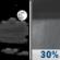 Monday Night: Partly Cloudy then Chance Rain Showers