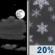 Tonight: Partly Cloudy then Slight Chance Snow Showers