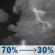 Tuesday Night: Showers and thunderstorms likely. Mostly cloudy, with a low around 47. South wind around 10 mph. Chance of precipitation is 70%. New rainfall amounts less than a tenth of an inch possible. Tuesday Night: Showers And Thunderstorms Likely