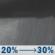 Tuesday Night: A chance of rain showers. Partly cloudy, with a low around 37. South wind 5 to 15 mph. Chance of precipitation is 30%. Tuesday Night: Chance Rain Showers