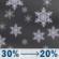 Wednesday Night: A chance of rain showers before 8pm, then a chance of rain and snow showers between 8pm and 2am. Partly cloudy, with a low around 30. Southwest wind 5 to 10 mph. Chance of precipitation is 30%. Wednesday Night: Chance Rain And Snow Showers