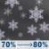 Tuesday Night: Showers and thunderstorms likely before 7pm, then a slight chance of thunderstorms and rain and snow showers likely between 7pm and 11pm, then rain and snow showers likely between 11pm and midnight, then a slight chance of thunderstorms and rain and snow showers. Mostly cloudy, with a low around 36. East southeast wind 0 to 15 mph, with gusts as high as 35 mph. Chance of precipitation is 80%. New rainfall amounts between a quarter and half of an inch possible. Tuesday Night: Slight Chance T-storms