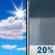 Sunday: Mostly Sunny then Slight Chance Rain Showers