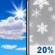 Sunday: Mostly Sunny then Slight Chance Snow Showers