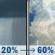 Tuesday: A slight chance of rain showers between 11am and noon, then a chance of showers and thunderstorms between noon and 3pm, then a chance of showers and thunderstorms between 3pm and 5pm, then showers and thunderstorms likely. Partly sunny, with a high near 71. South southwest wind 5 to 10 mph. Chance of precipitation is 60%. New rainfall amounts less than a tenth of an inch possible. Tuesday: Chance Showers And Thunderstorms