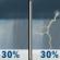 Thursday: A chance of rain showers before noon, then a slight chance of showers and thunderstorms between noon and 3pm, then a chance of showers and thunderstorms. Mostly cloudy, with a high near 60. South wind 5 to 10 mph. Chance of precipitation is 30%. New rainfall amounts less than a tenth of an inch possible. Thursday: Chance Rain Showers then Slight Chance Showers And Thunderstorms