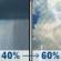 Thursday: A chance of rain showers before noon, then a chance of showers and thunderstorms between noon and 3pm, then showers and thunderstorms likely. Partly sunny, with a high near 67. South southwest wind 10 to 15 mph. Chance of precipitation is 60%. New rainfall amounts between a tenth and quarter of an inch possible. Thursday: Chance Rain Showers then Chance Showers And Thunderstorms