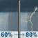 Thursday: Rain showers likely before noon, then showers and thunderstorms likely between noon and 2pm, then showers and thunderstorms between 2pm and 5pm, then a chance of showers and thunderstorms. Mostly cloudy, with a high near 68. South southeast wind 5 to 15 mph, with gusts as high as 35 mph. Chance of precipitation is 80%. New rainfall amounts less than a tenth of an inch possible. Thursday: Rain Showers Likely then Showers And Thunderstorms Likely
