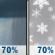 Today: Rain showers likely before noon, then showers and thunderstorms likely between noon and 5pm, then a slight chance of thunderstorms and a chance of rain and snow showers. Partly sunny, with a high near 50. West southwest wind 20 to 30 mph, with gusts as high as 55 mph. Chance of precipitation is 70%. New rainfall amounts between a quarter and half of an inch possible. Today: Rain Showers Likely then Slight Chance T-storms