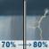 Thursday: Rain showers likely before noon, then showers and thunderstorms. Mostly cloudy, with a high near 57. North wind 0 to 10 mph. Chance of precipitation is 80%. New rainfall amounts between a tenth and quarter of an inch possible. Thursday: Showers And Thunderstorms