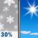 Monday: Chance Snow Showers then Sunny