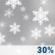 Monday: Chance Rain And Snow Showers
