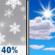 Monday: Chance Snow Showers then Mostly Sunny