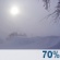 Friday: Snow Showers Likely And Areas Of Blowing Snow