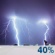 Thursday Night: A chance of showers and thunderstorms before 9pm, then a chance of showers and thunderstorms. Mostly cloudy, with a low around 51. South southwest wind 10 to 15 mph, with gusts as high as 35 mph. Chance of precipitation is 40%. New rainfall amounts less than a tenth of an inch possible. Thursday Night: Chance Showers And Thunderstorms