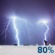 Monday Night: Showers and thunderstorms. Mostly cloudy, with a low around 47. South wind 5 to 15 mph. Chance of precipitation is 80%. New rainfall amounts between a quarter and half of an inch possible. Monday Night: Showers And Thunderstorms